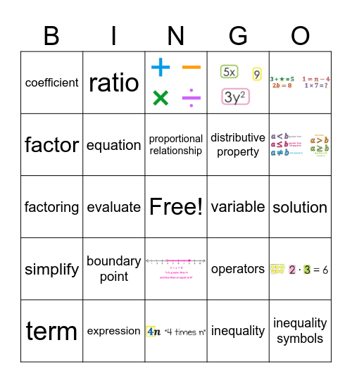 7th Grade Chapter 6 Math Vocabulary Bingo Card