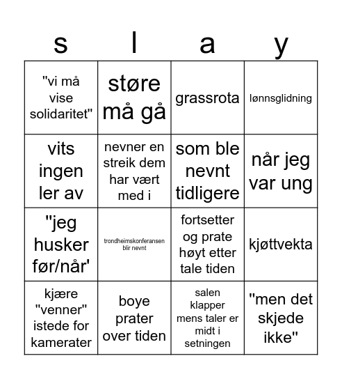 Trondheim Bingo Card
