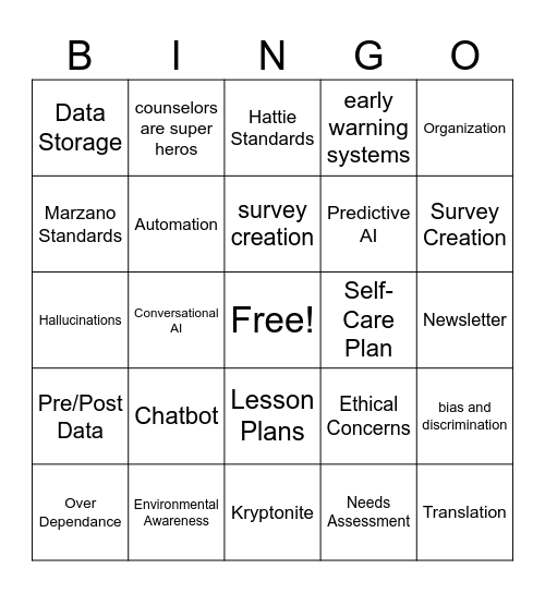 AI in Standard Based School Counseling Bingo Card