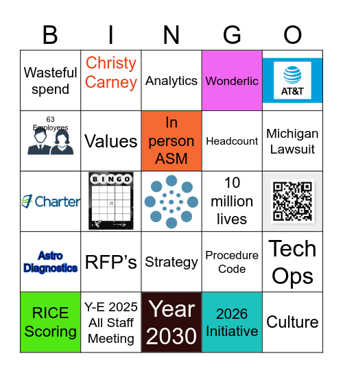 SmartLight Analytics Bingo Card
