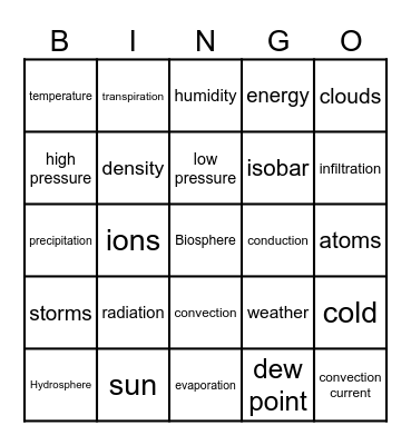 The Great Air Race Bingo Card