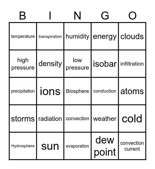 The Great Air Race Bingo Card