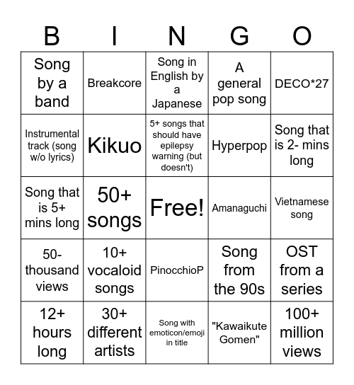 the premie playlist Bingo Card