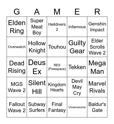 Fortnite Collabs Bingo Card