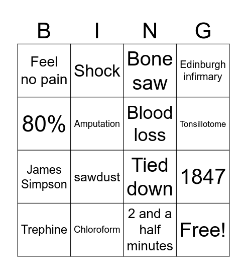 Surgery and Anaesthetic Bingo Card