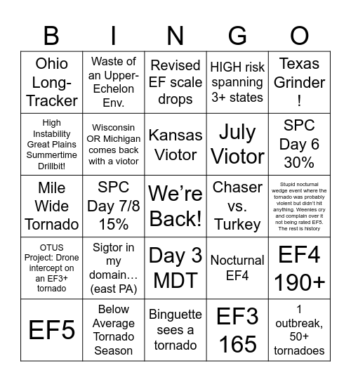 2026: Year of the EF6 Bingo Card