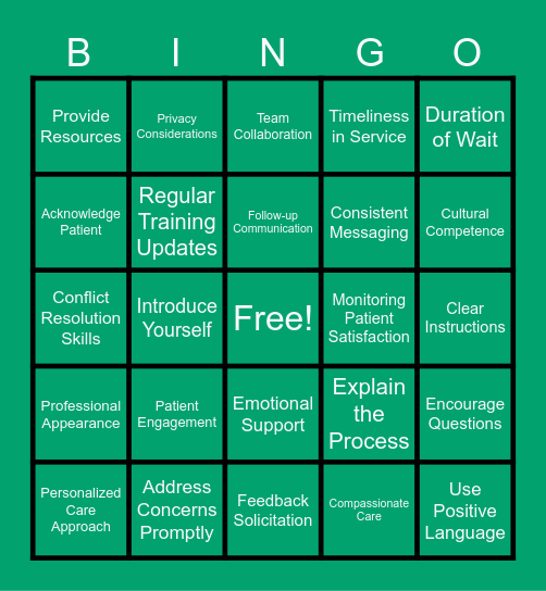 AIDET Bingo Card