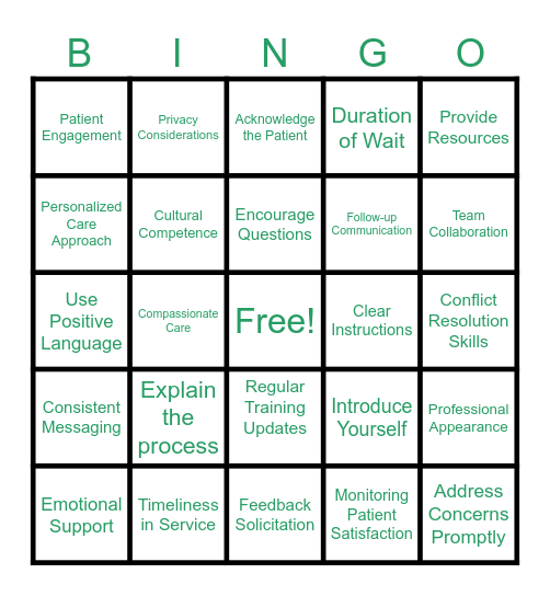 AIDET Bingo Card