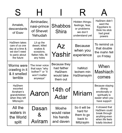 Parsha of the Week Bingo Card