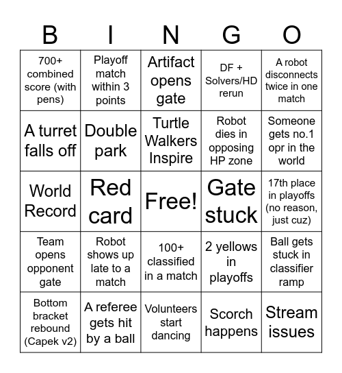 WACMP 2026 Bingo Card Bingo Card