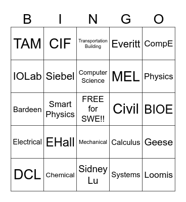 SWE-INGO Bingo Card