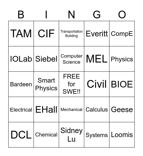 SWE-INGO Bingo Card