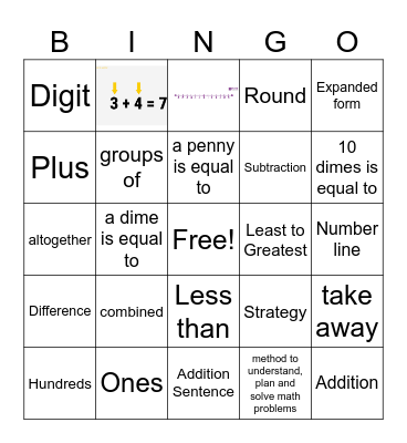 Math Vocabulary Bingo Card