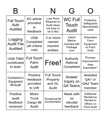 Quality Specialist Bingo Card