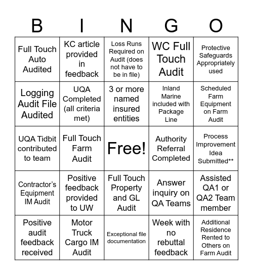 Quality Specialist Bingo Card