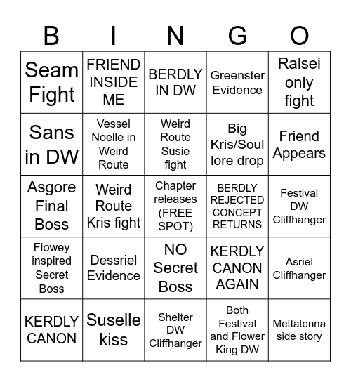 DELTARUNE THE FIFTH Bingo Card