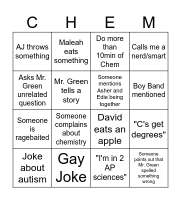 AP Chem Bingo Card