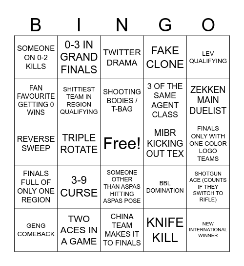 VCT BINGO Card
