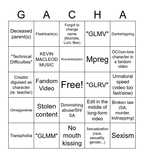 Gacha Bingo Card
