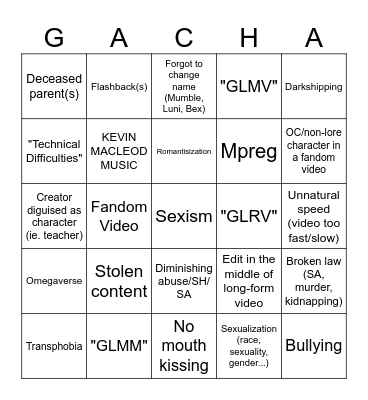 Gacha Bingo Card