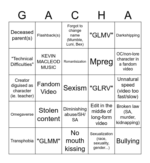 Gacha Bingo Card