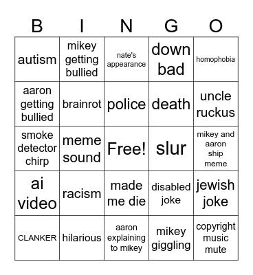 InternetCity Bingo Card
