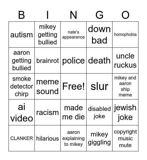 InternetCity Bingo Card
