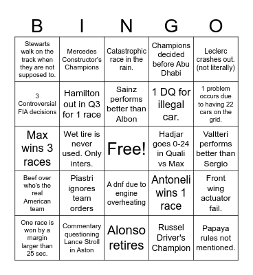 F1 2026 Bingo Card