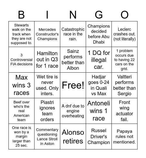 F1 2026 Bingo Card