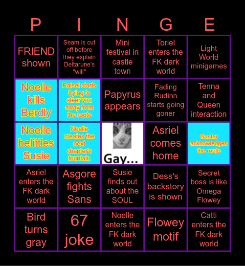 Chapter 5 stuff Bingo Card