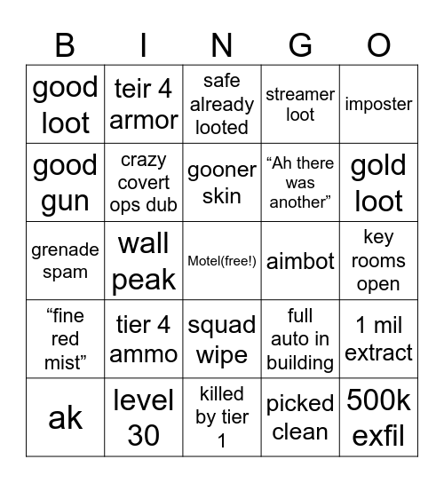 Arena breakout bingo of pain Bingo Card