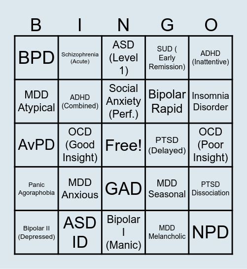 Diagnosis Bingo Card
