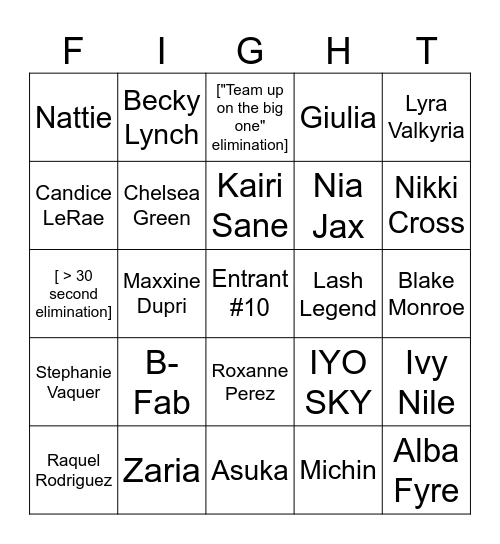 Royal Rumble 2026 Women Bingo Card