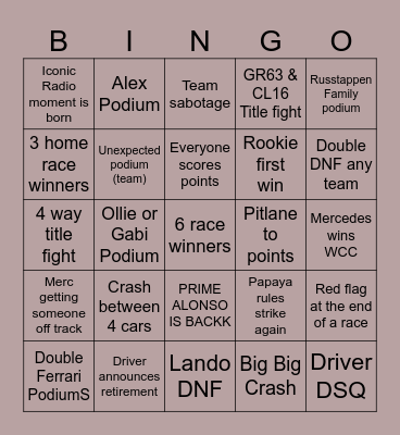 2026 F1 BINGO CARD Bingo Card