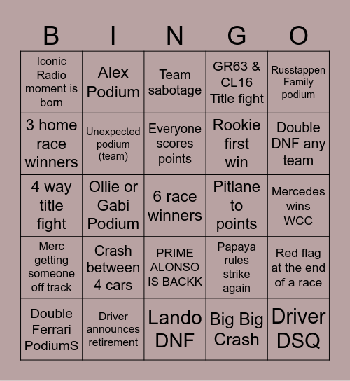 2026 F1 BINGO CARD Bingo Card