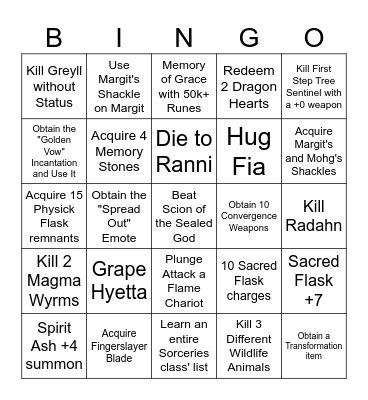 Elden Ring Convergence Bingo Card