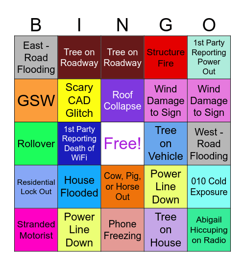 Winter Weather Storm - January 2026 Bingo Card