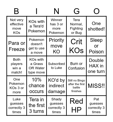 Then we fight bingo Luke Higher or Lower Bingo Card