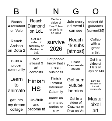 This years to do list Bingo Card