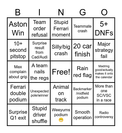 F1 2026 Bingo 🤩🏎️ Bingo Card
