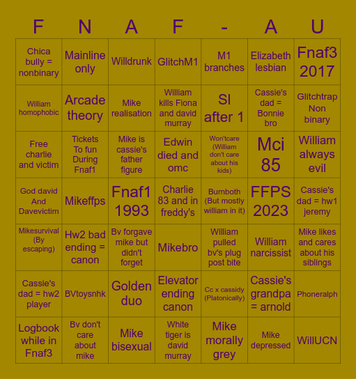Is my fnaf au similar to u Bingo Card