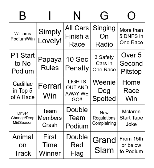 2026 F1 Bingo Card