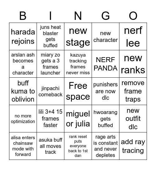 tekken 8 s3 bingo Card