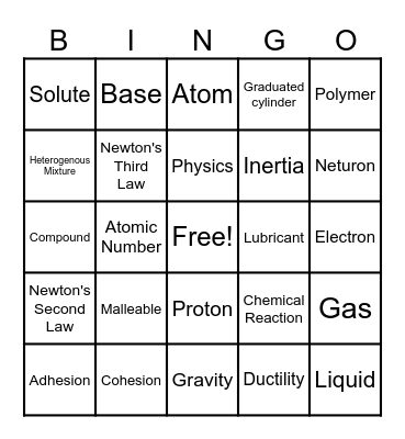 Apologia Chemistry Bingo Card