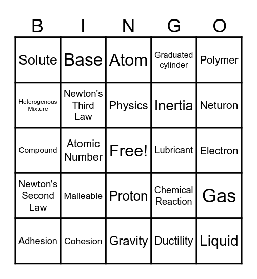 Apologia Chemistry Bingo Card