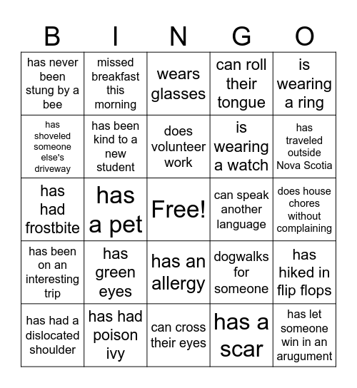 Who Am I? Bingo Card