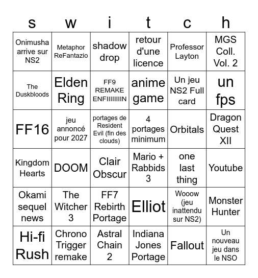 Partner Showcase Bingo Card