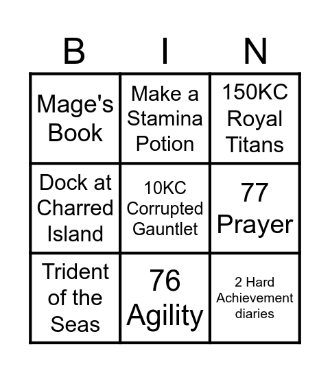 Decubital Progression #9 Bingo Card