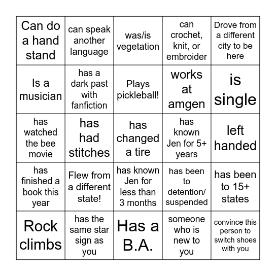 MEET THE GUEST BINGO! Find someone who . . . Bingo Card