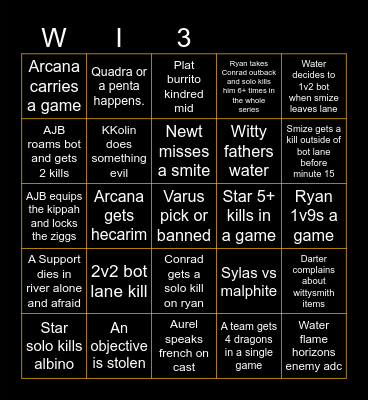 Finals TT vs SBS Bingo Card